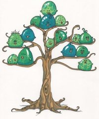 Family Tree By Keldha